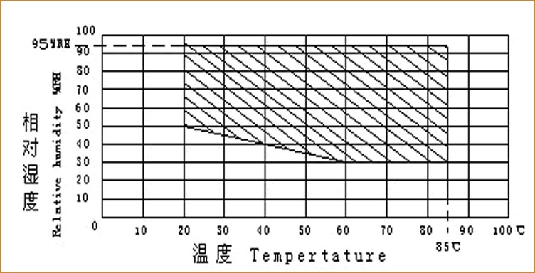 恒溫恒濕機 (1).jpg
