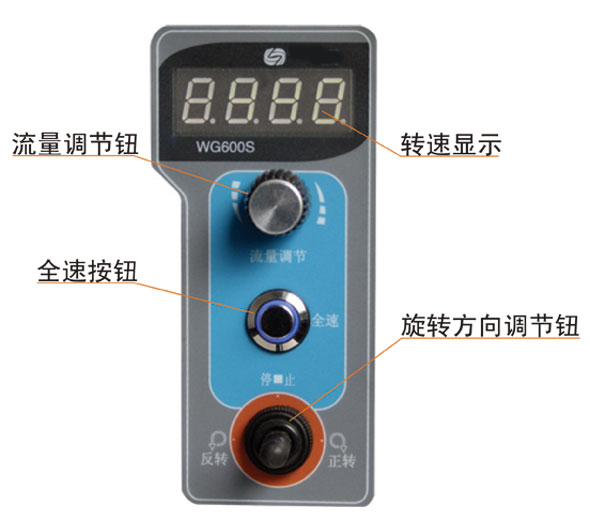 WG600S工業調速型蠕動泵 (2).jpg