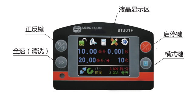 BT301F分配型智能蠕動泵操作界面.png