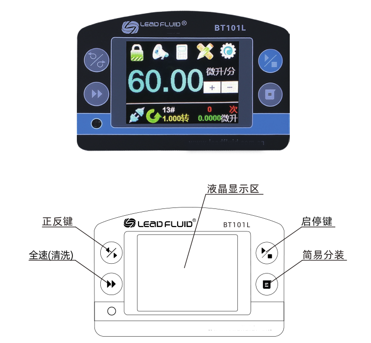 BT101L流量型智能蠕動泵面板.png