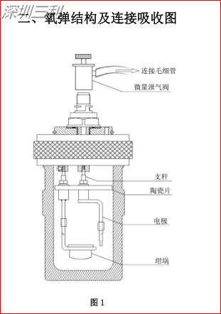 SLSY  鹵素測(cè)定預(yù)處理裝置 (1).jpg