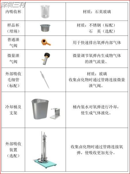 SLSY  鹵素測(cè)定預(yù)處理裝置 (2).jpg