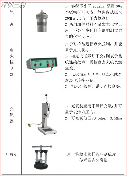 SLSY  鹵素測(cè)定預(yù)處理裝置 (3).jpg